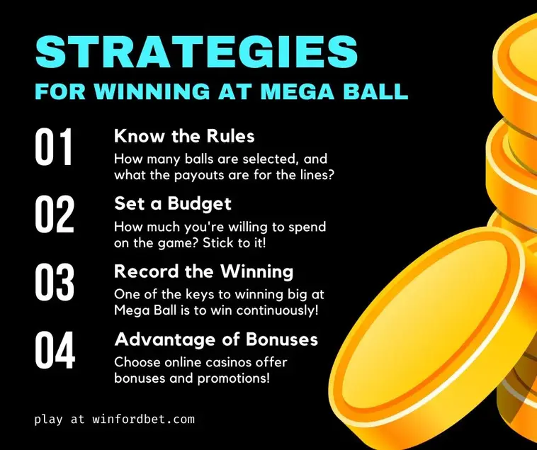 Strategy of Winning Mega Ball | Winfordbet Online Casino Using Gcash